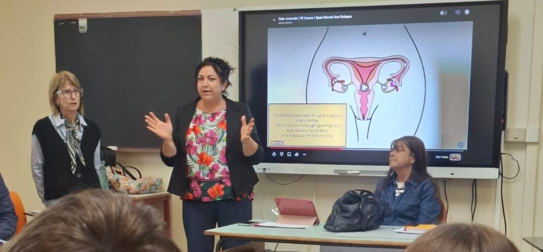 Endometriosi Cecioni